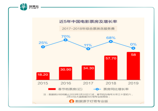 24小时天气评测3