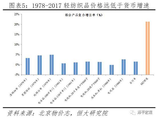 肃宁天气介绍