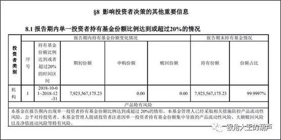 杭州市一周天气评测2