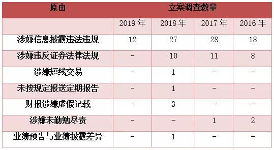 安徽省合肥市天气评测3