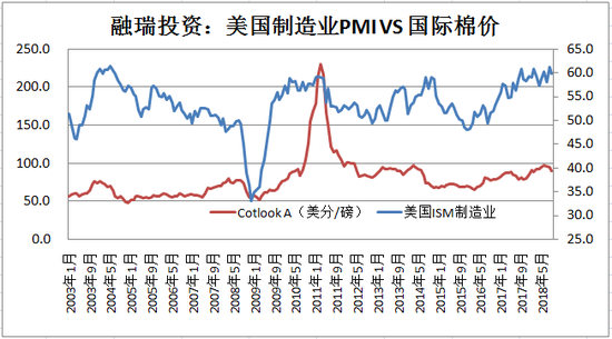 潮州天气2345评测2