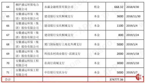 盂县天气评测1