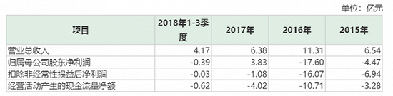 绛县天气评测1