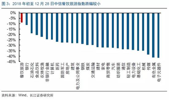 商南天气介绍