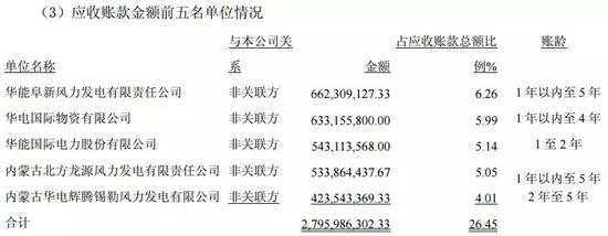 获嘉县天气预报评测2