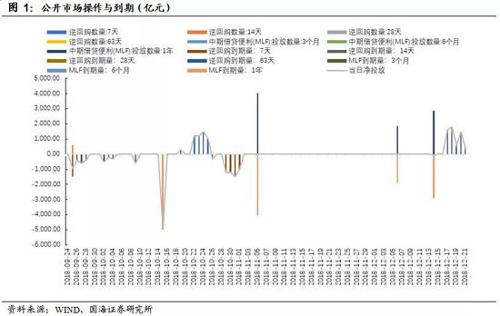 石家庄天气2345评测1