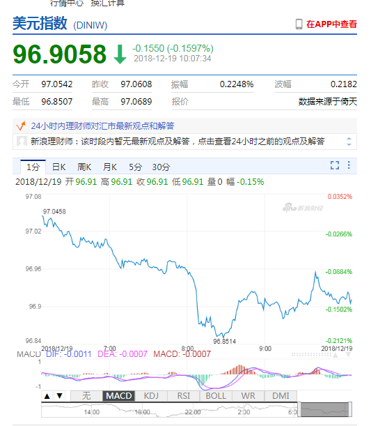 谷城天气评测2