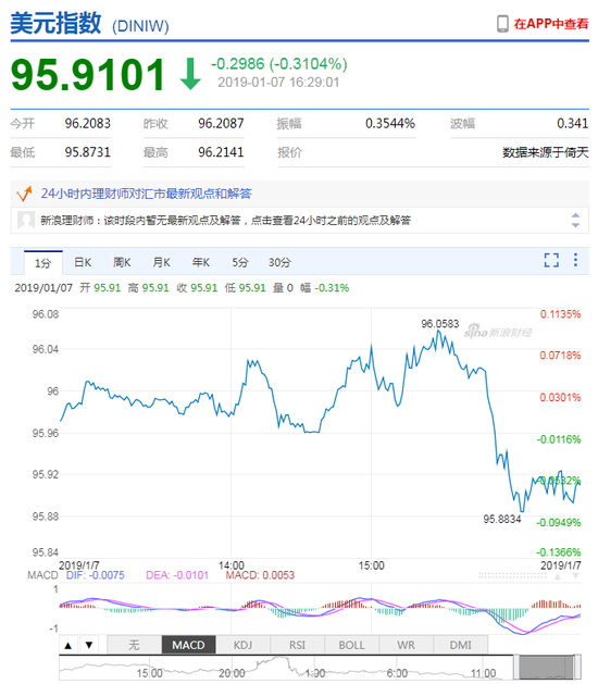 莫旗天气预报介绍