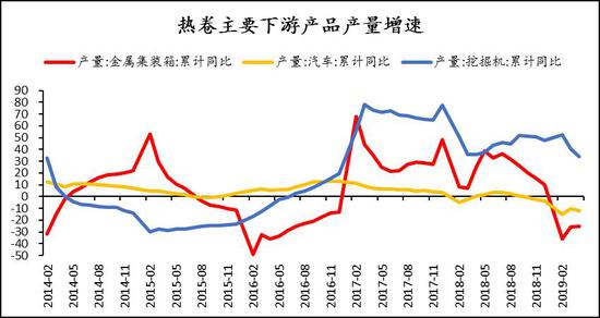 福安天气介绍