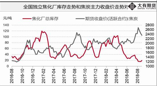 肥东天气2345评测3