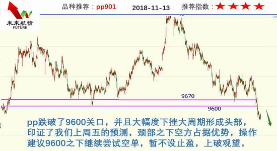 思南天气预报评测1