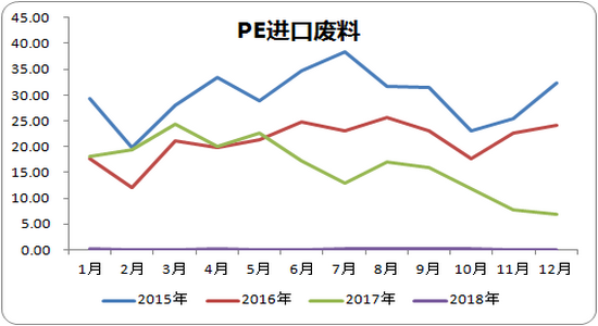 丰都县天气预报介绍