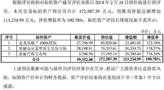 安徽砀山天气预报评测1