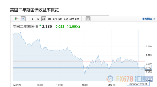 济南天气预报七天评测1