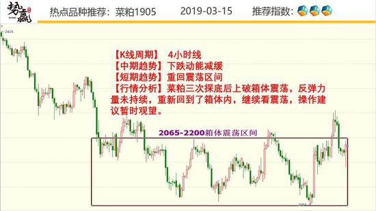 苏州未来一周天气预报评测3