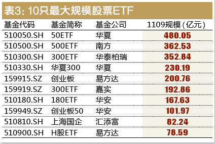 禹州天气介绍