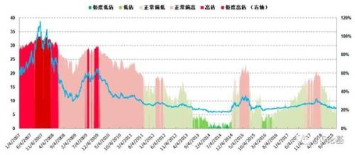 德州天气预报查询评测2