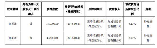 定边天气2345评测3