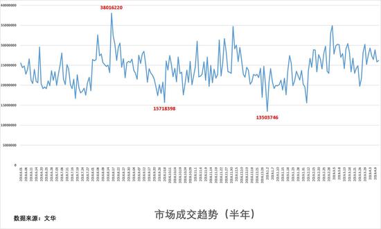 河南南阳一周天气预报评测3