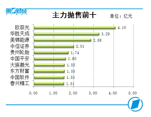 库车天气评测1