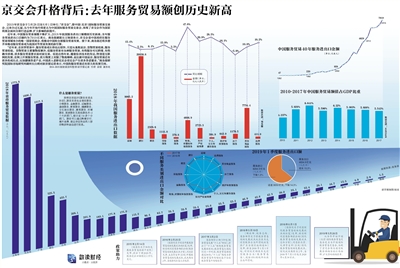 南通天气2345评测2