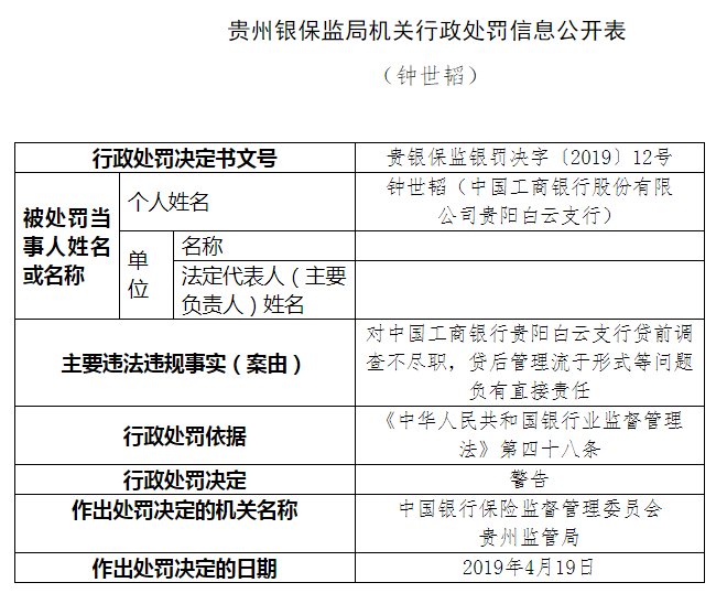 靖西县天气评测2