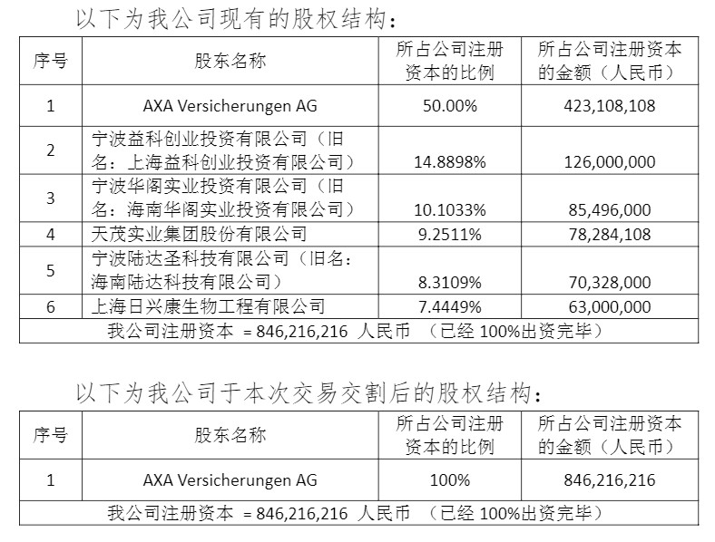 分宜天气介绍