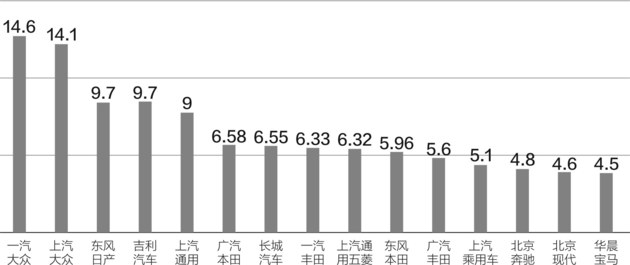 弥渡天气评测3