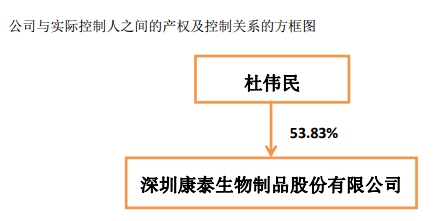 融安天气介绍