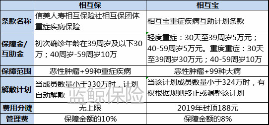 北极天气评测1