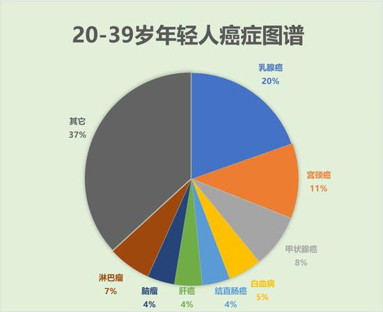 福州空气质量指数介绍