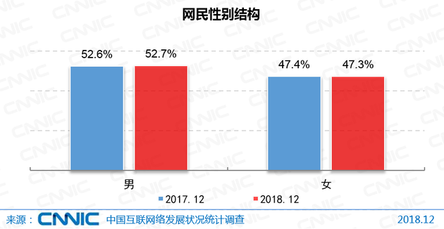 滕州天气评测2