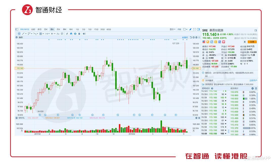 广宗天气2345介绍