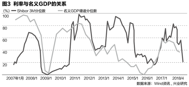 宜兴天气2345评测2