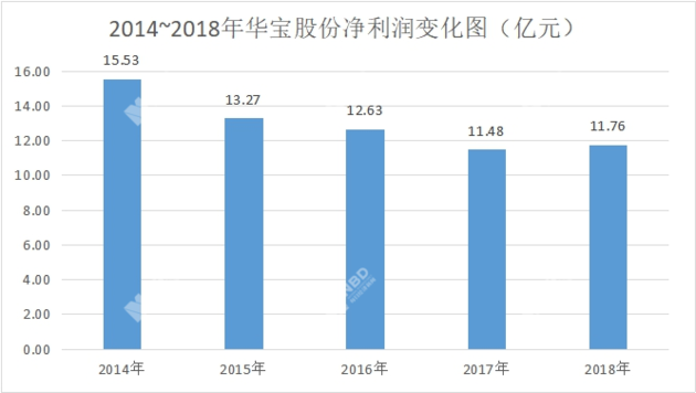 二连浩特天气介绍