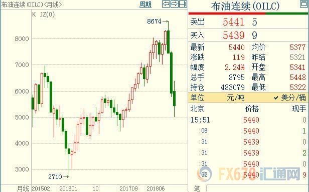 济南天气2345评测1