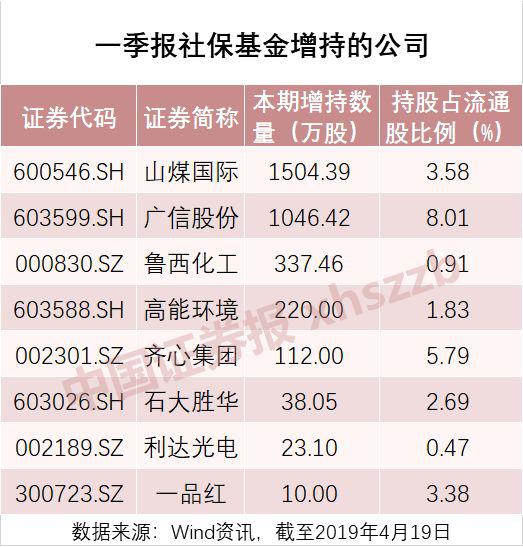 海南温度评测1