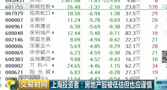 涞源天气预报评测3