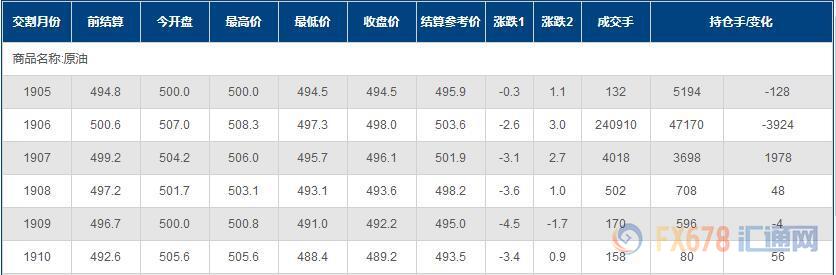 宜兴天气2345评测3