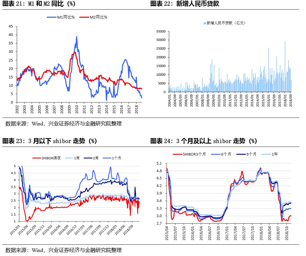 济南天气2345评测3