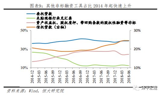 碧峰峡天气预报评测3