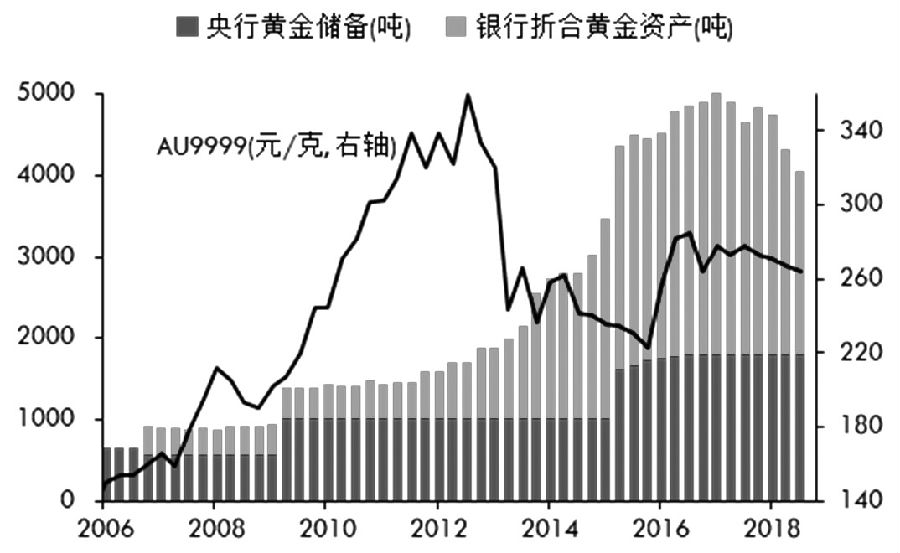 池州市天气评测3