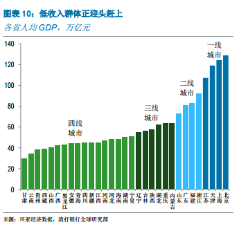 抚州一周天气介绍