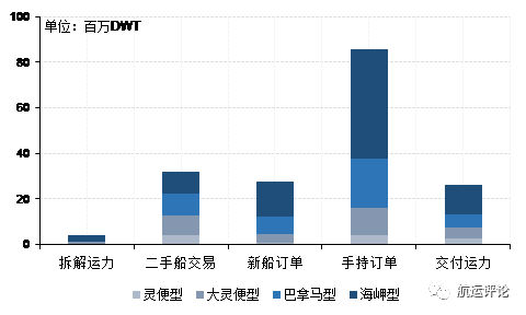 思南天气预报介绍